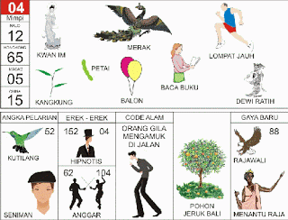 PREDIKSI TOGEL SYDNEY SABTU, 26/04/2025