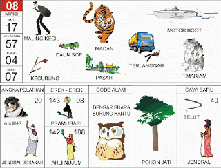 PREDIKSI TOGEL HONGKONG SELASA,  22/04/2025