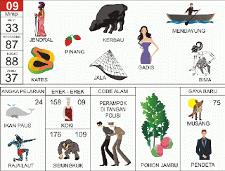 PREDIKSI TOGEL SYDNEY SABTU,07/09/2024