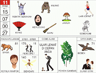 PREDIKSI TOGEL SYDNEY KAMIS, 01/05/2025