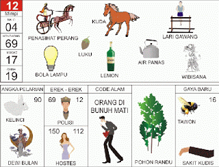 PREDIKSI TOGEL SYDNEY SENIN, 21/04/2025