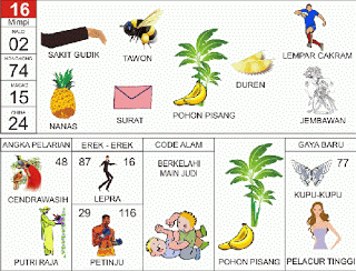 PREDIKSI TOGEL SINGAPORE RABU, 30/04/2025