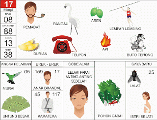 PREDIKSI TOGEL SYDNEY SENIN,  28/04/2025