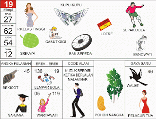 PREDIKSI TOGEL HONGKONG SENIN,  25/03/2025