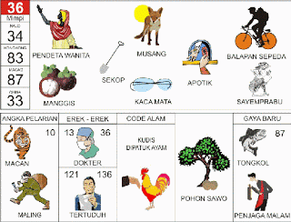PREDIKSI TOGEL HONGKONG SABTU,  26/04/2025