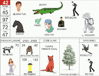 PREDIKSI TOGEL SINGAPORE KAMIS,  10/04/2025