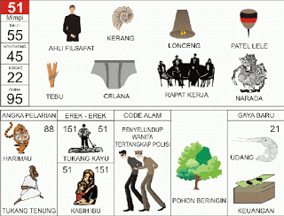 PREDIKSI TOGEL HONGKONG SENIN,  31/03/2025