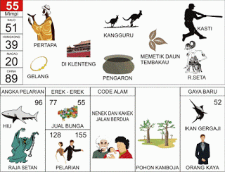 PREDIKSI TOGEL HONGKONG JUMAT,  18/04/2025