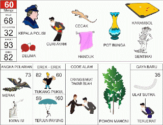 PREDIKSI TOGEL SYDNEY SENIN,  21/04/2025