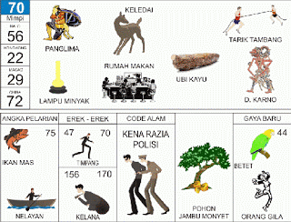 PREDIKSI TOGEL SINGAPORE SABTU,  29/03/2025