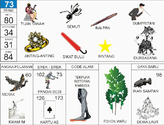 PREDIKSI TOGEL SYDNEY KAMIS, 17/04/2025