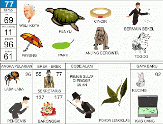 PREDIKSI TOGEL HONGKONG SENIN,  21/04/2025