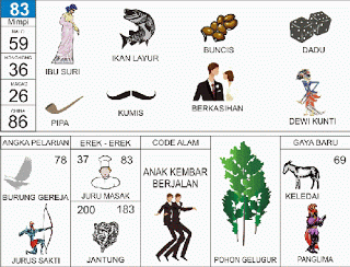 PREDIKSI TOGEL HONGKONG KAMIS,  17/04/2025
