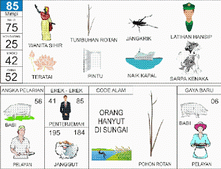 PREDIKSI TOGEL SINGAPORE MINGGU, 30/03/2025