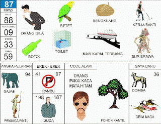 PREDIKSI TOGEL HONGKONG SENIN,  14/04/2025