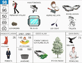 PREDIKSI TOGEL HONGKONG SABTU, 19/04/2025